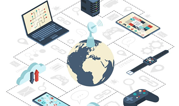 The Complete Camtasia Programfor Content Creators